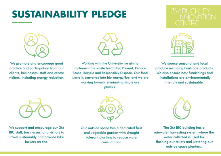Sustainability_Pledge
